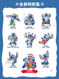 哪里不乖了系列-资料图